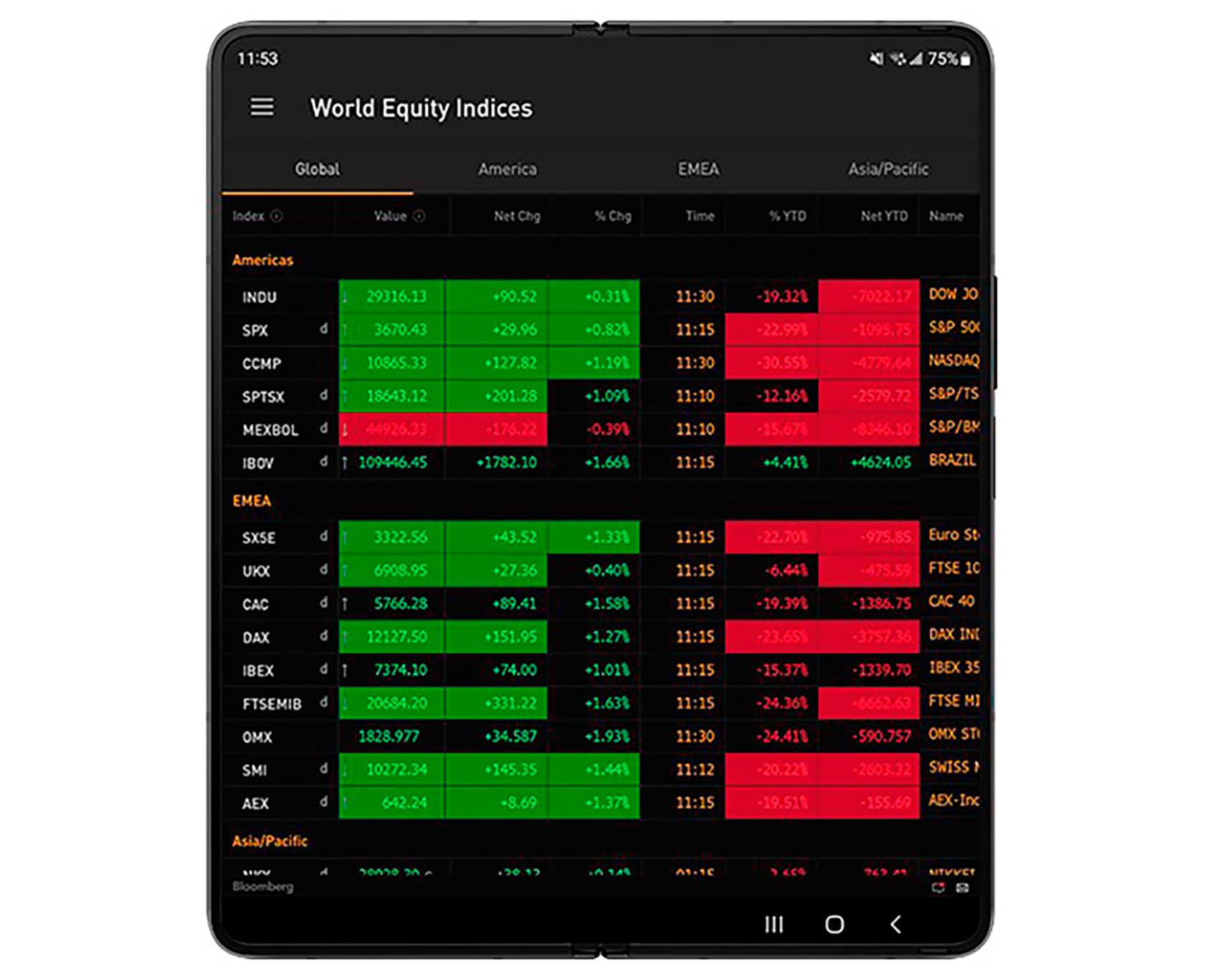 App optimizada para el Z Fold 4