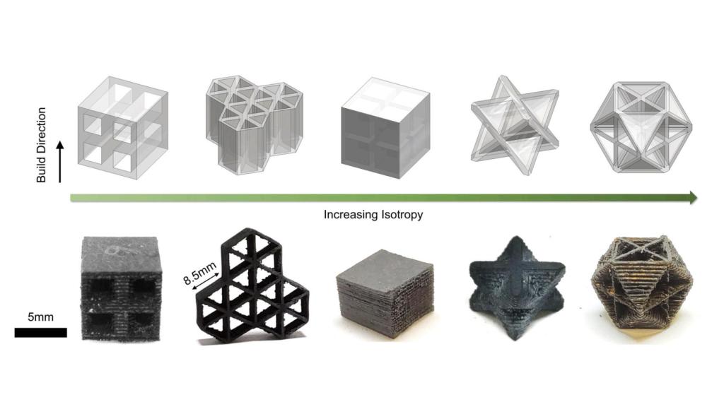 Figuras geométricas de papel carbonizado