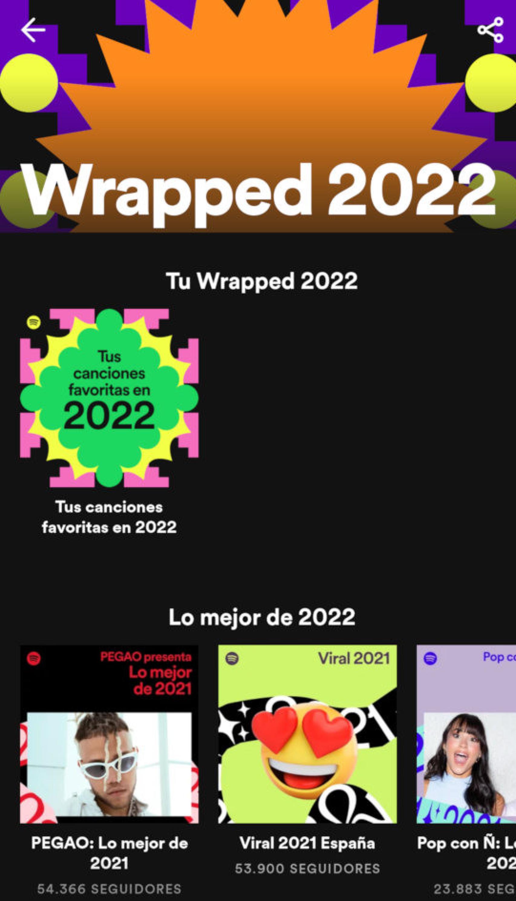 Spotify Wrapped 2022