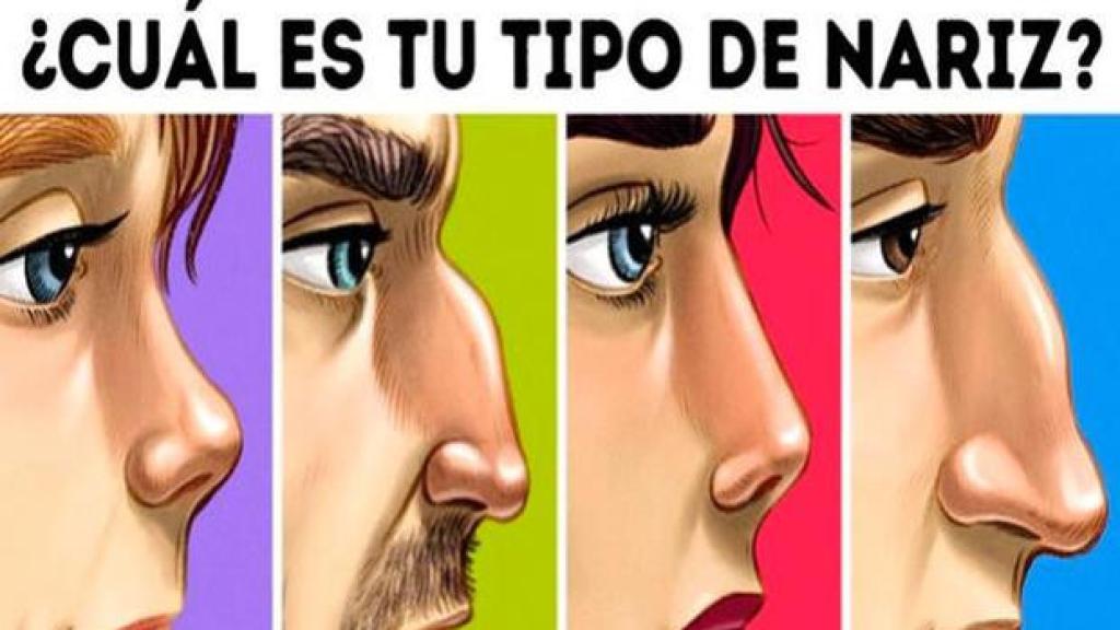 Imagen del test visual.