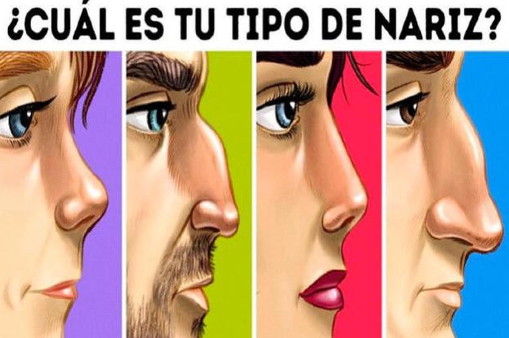 Imagen del test visual.