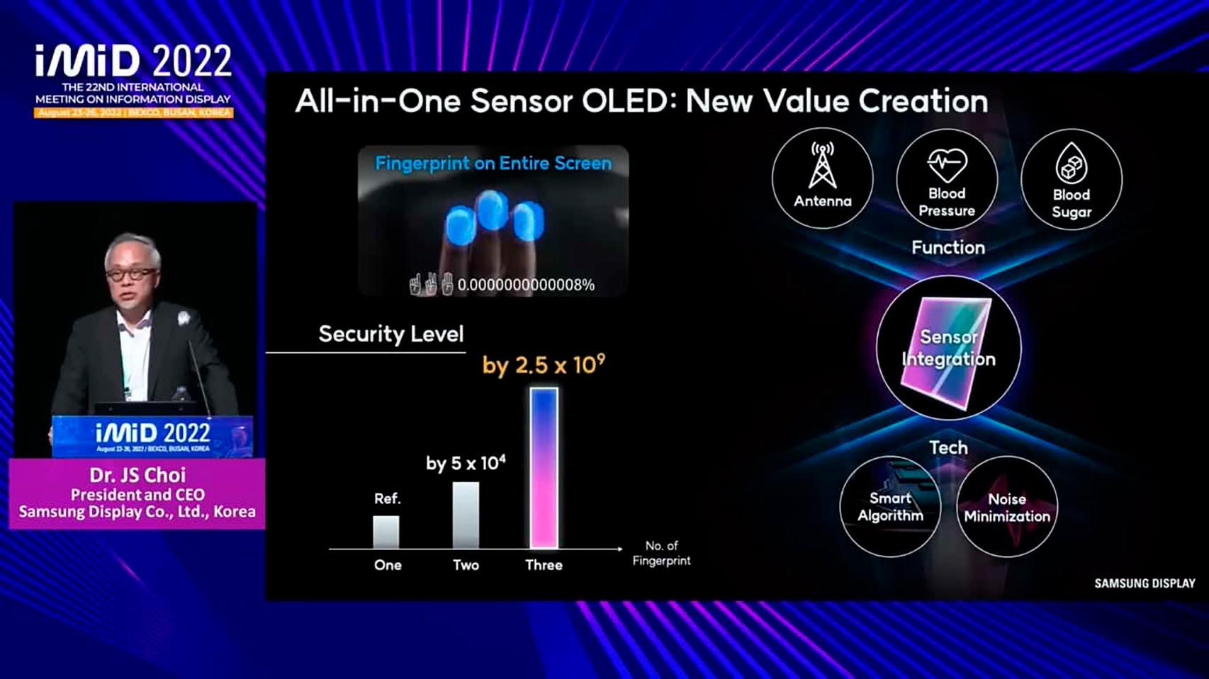 La revolución de Samsung