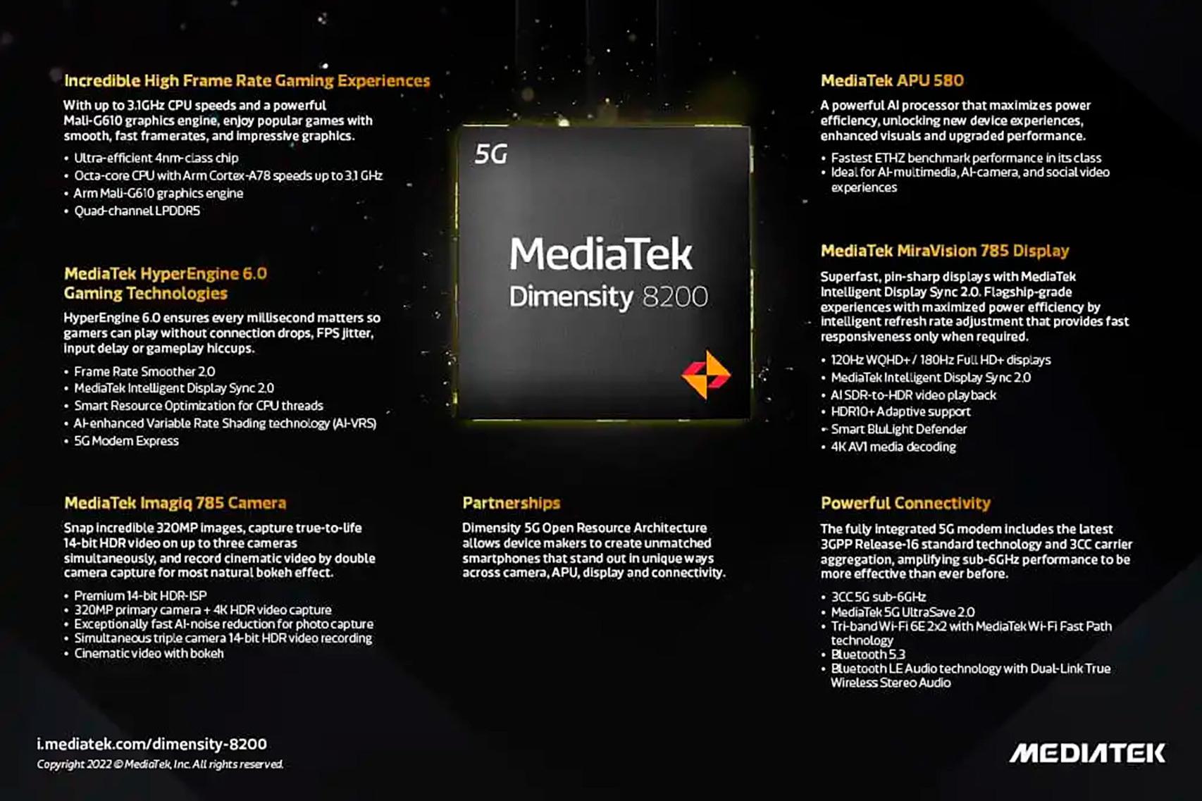 Detalles del nuevo chip