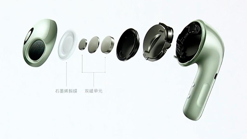 Xiaomi Buds 4