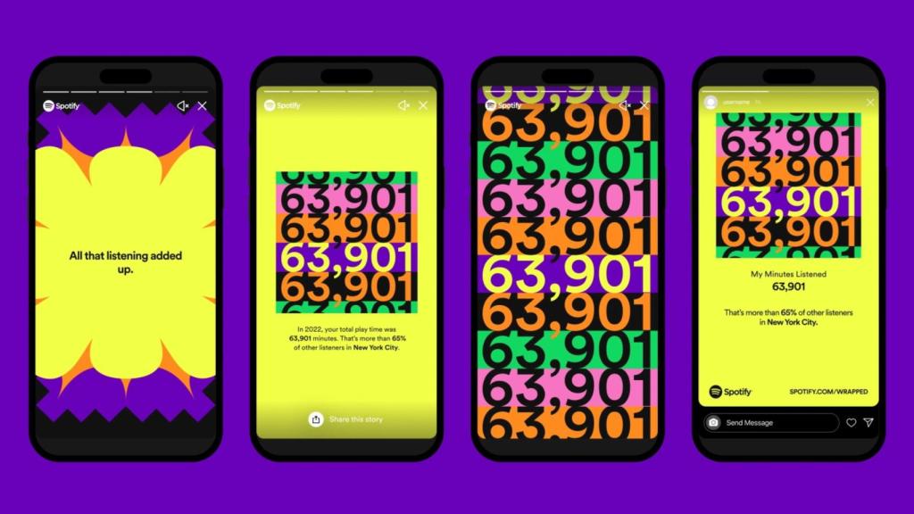 Spotify Wrapped 2022