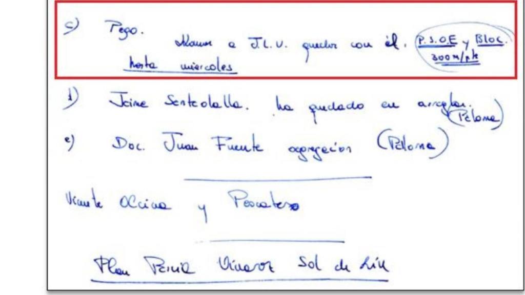Anotación con la referencia pactada para el PSOE y Bloc por la urbanización de Pego.