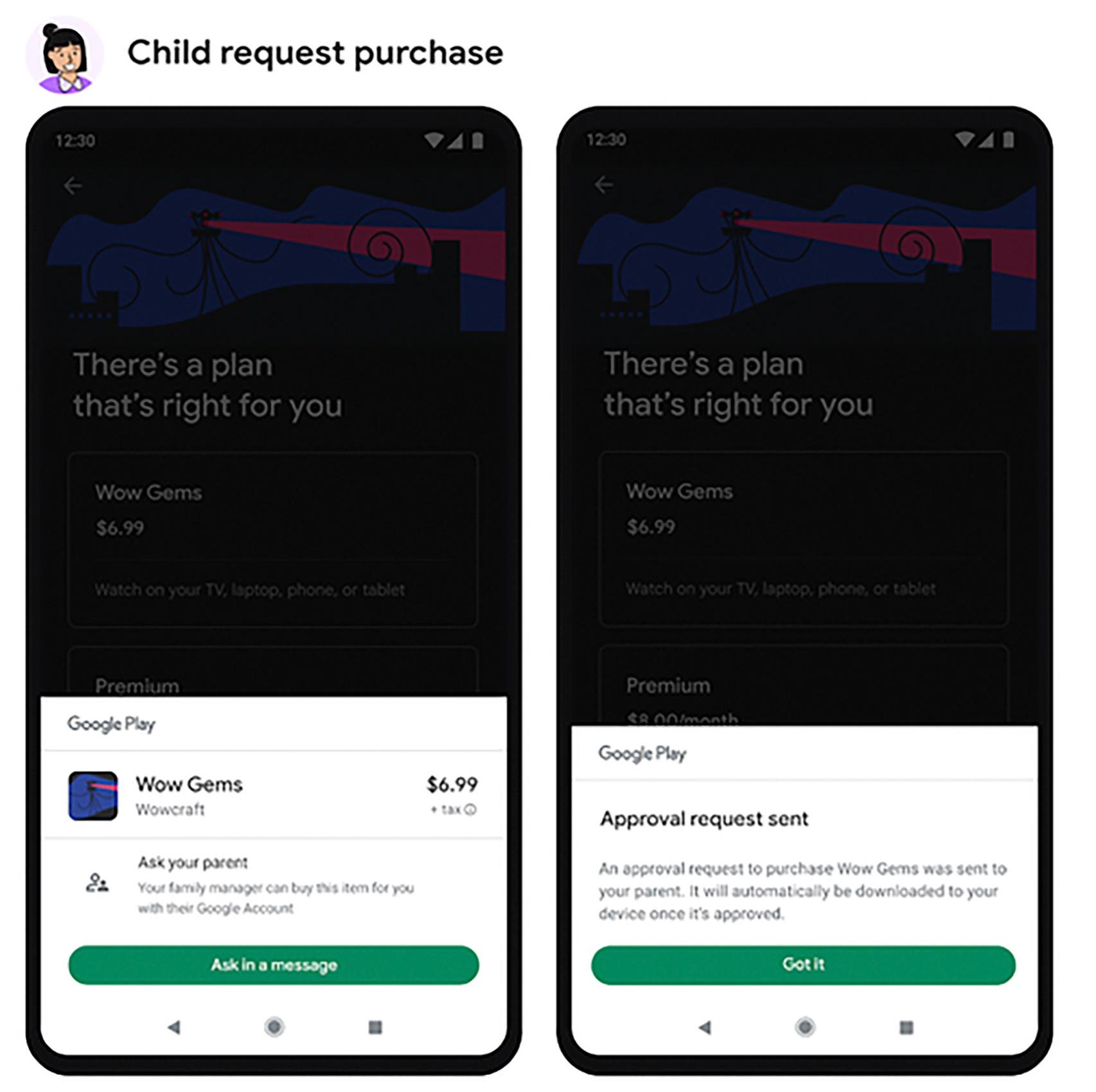 La solicitud de compra