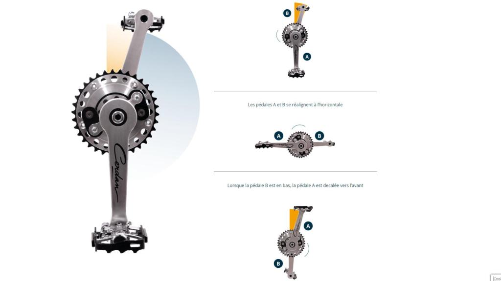 Sistema de pedales Cerdan