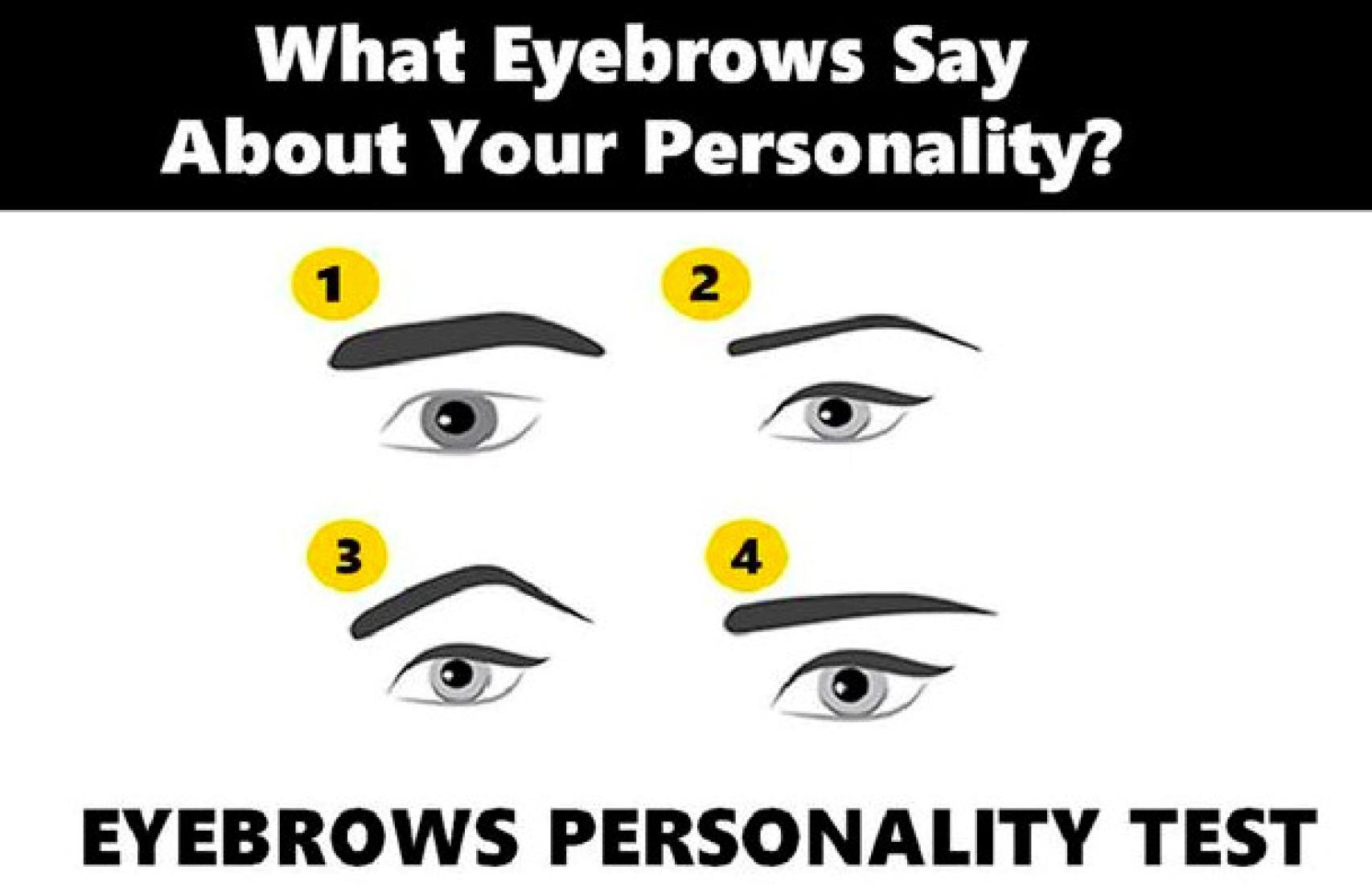 Imagen del test viral.