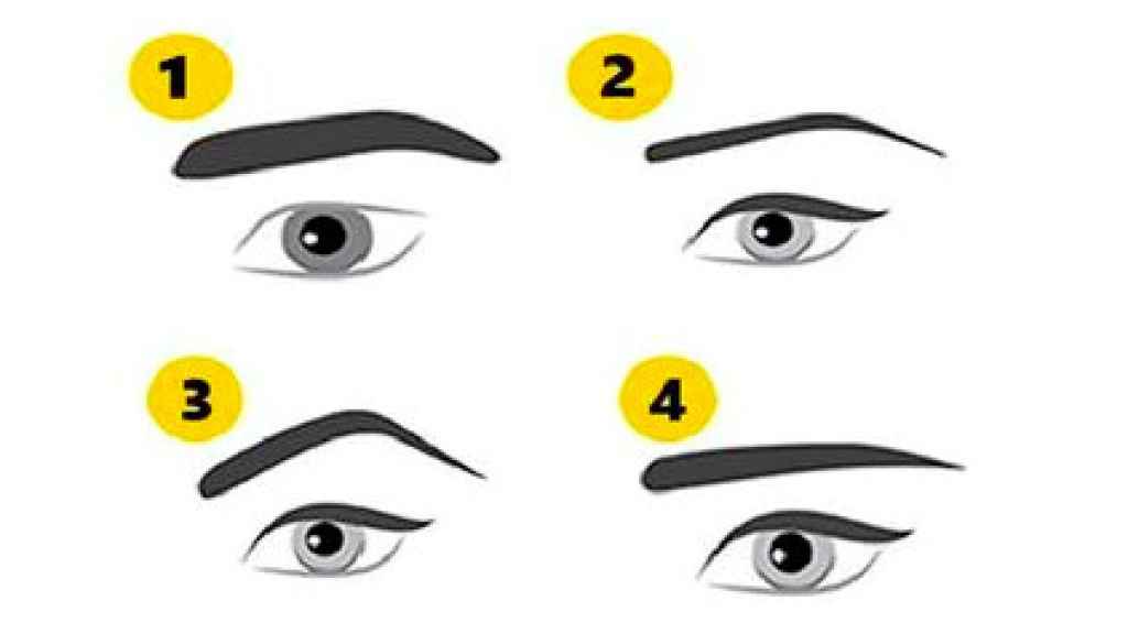 Imagen del test viral.