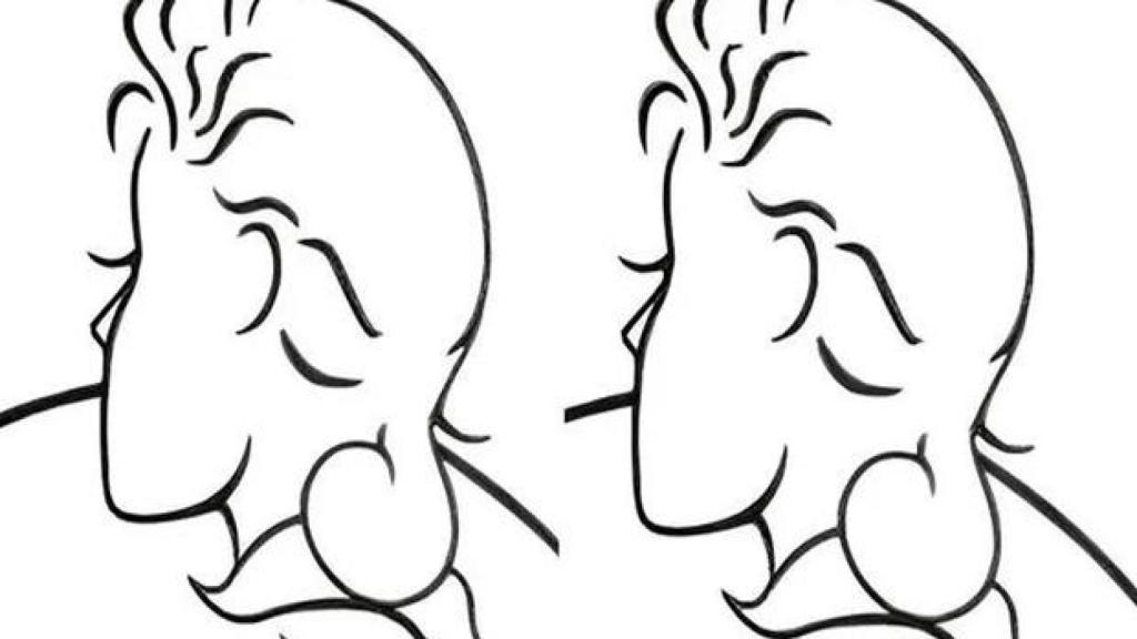 Imagen del test de personalidad.