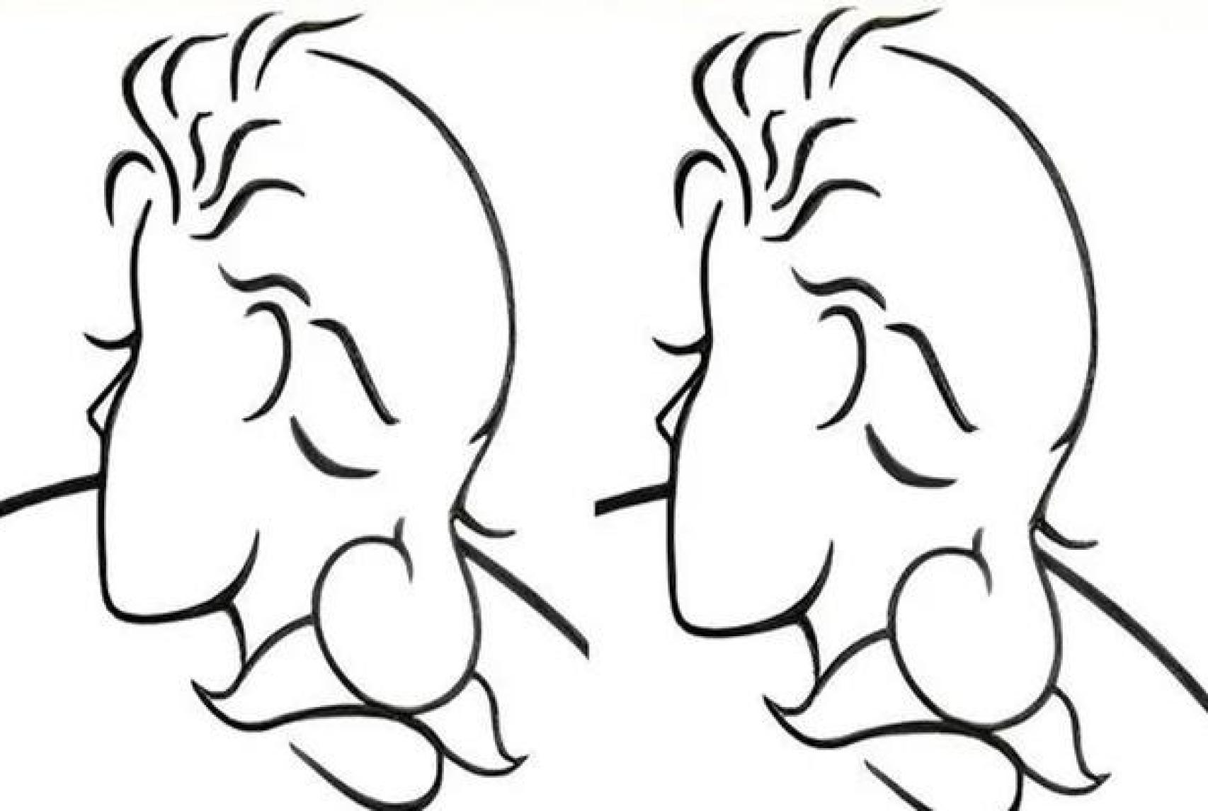 Imagen del test de personalidad.