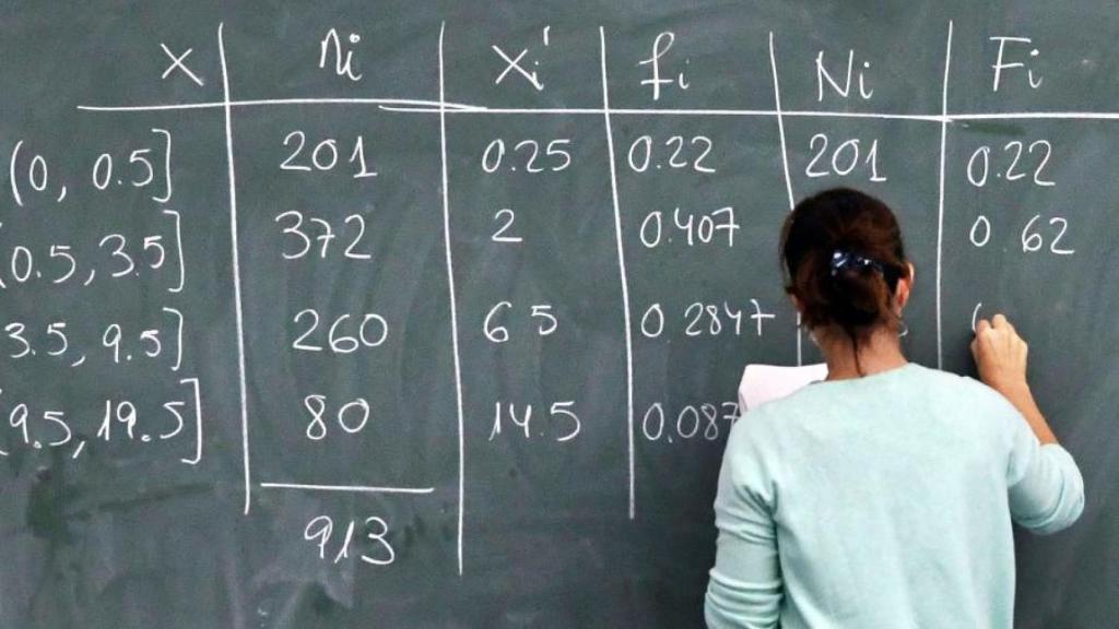 Un docente dando clase