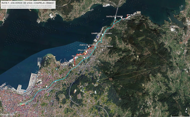 Recorrido de la primera ruta.