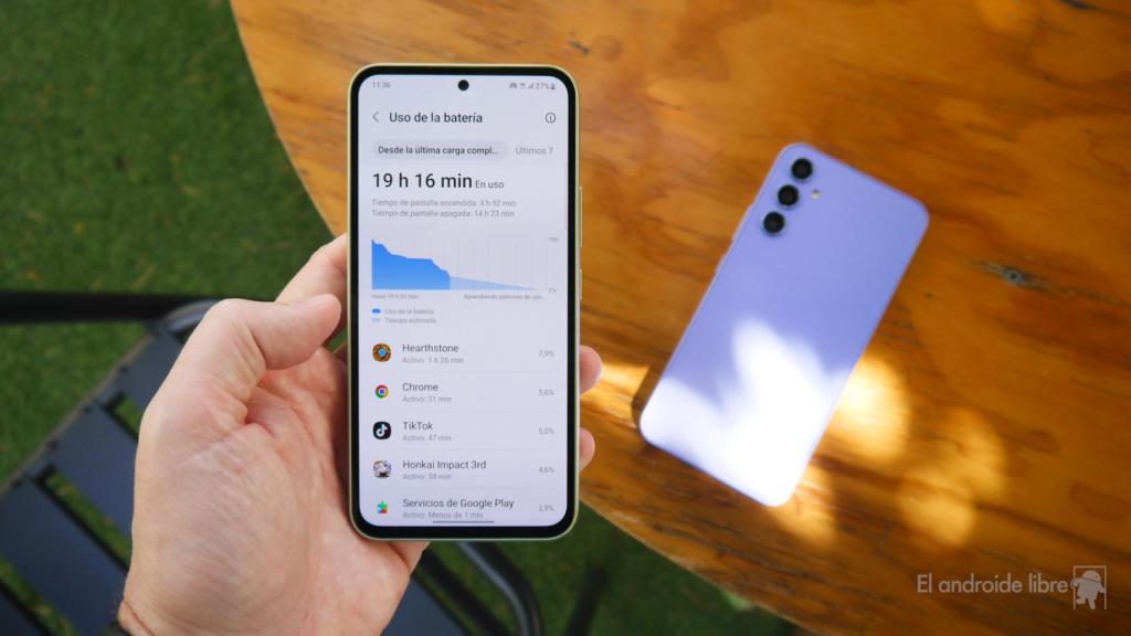 Gráficas de batería