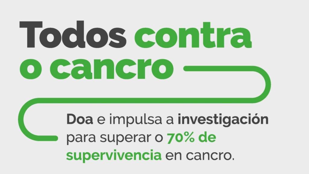 Día de la Cuestación