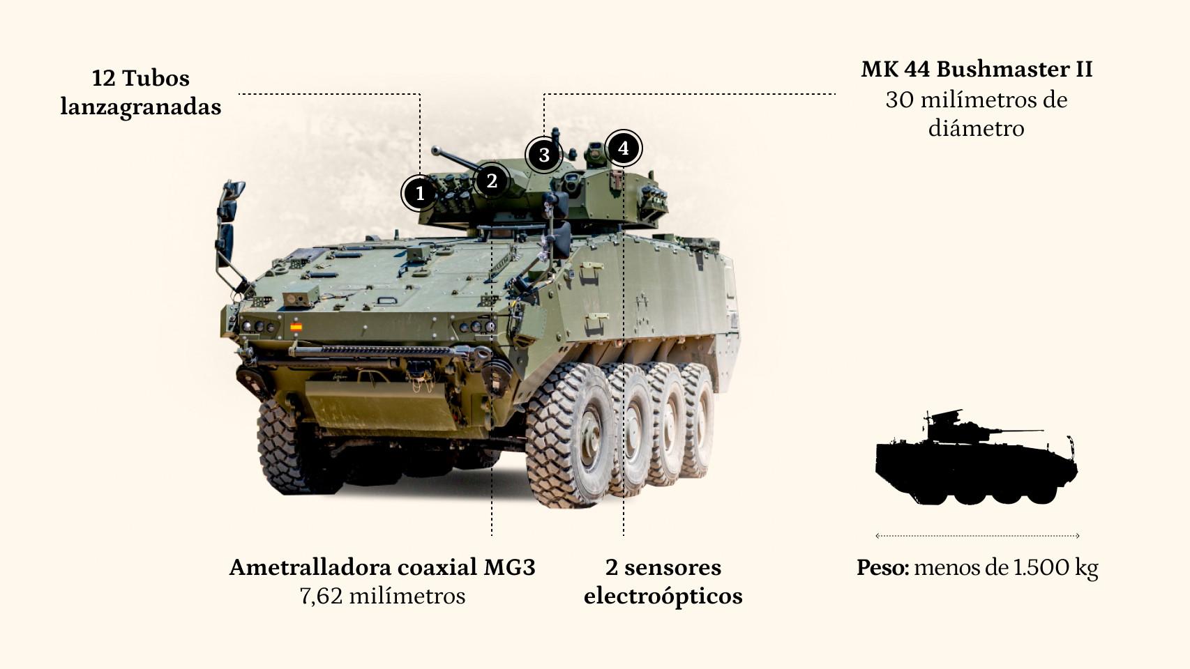 Un blindado armado con la torreta Guardian 30