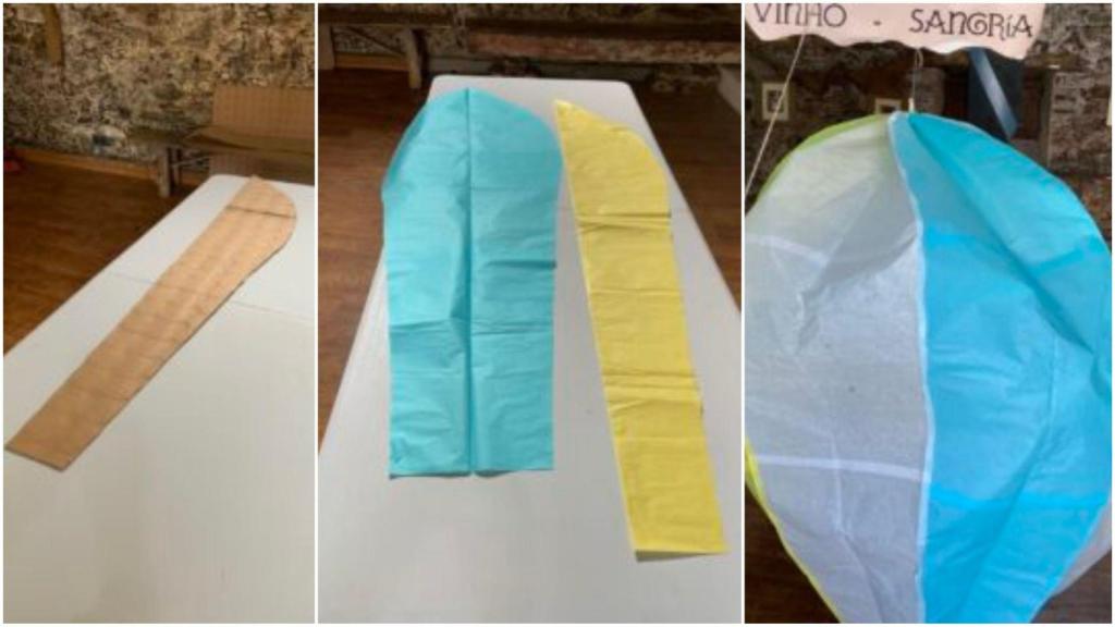 Proceso de elaboración del globo simbólico.