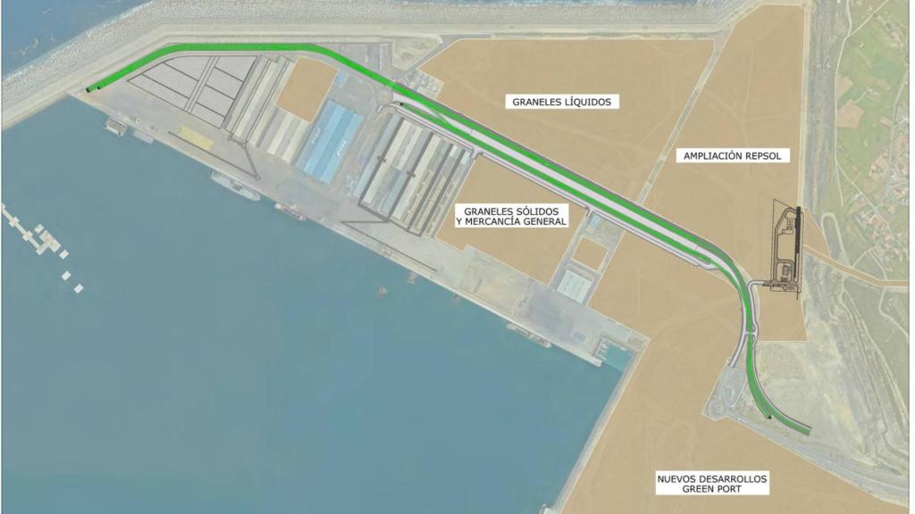 Red ferroviaria interior del Puerto de Punta Langosteira.