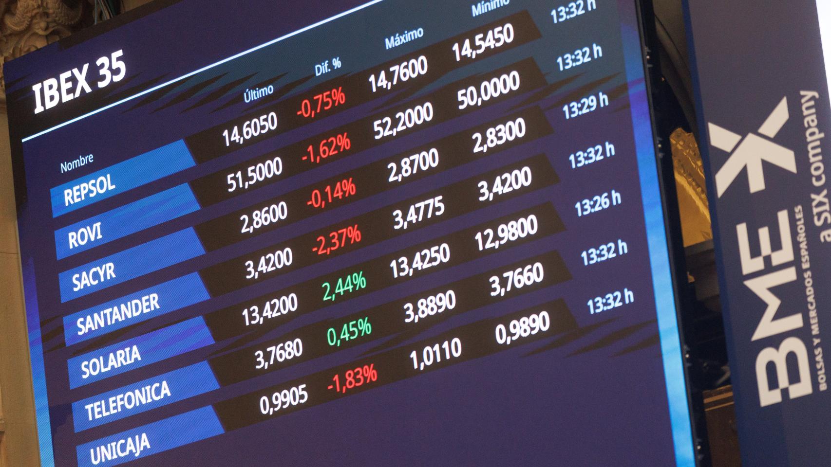 Un panel del Ibex 35 en el Palacio de la Bolsa de Madrid.