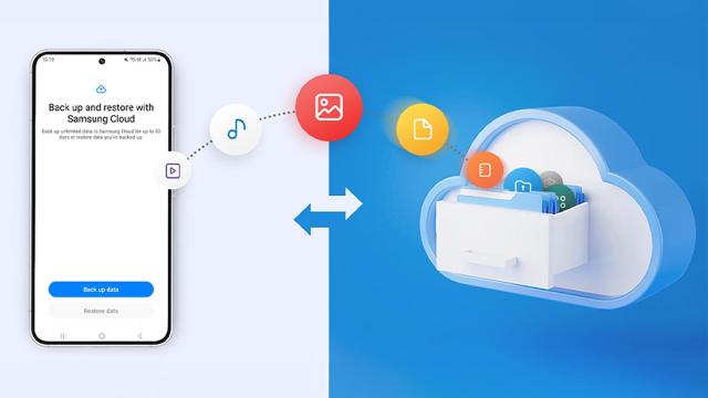 Copia de seguridad temporal en la nube de Samsung