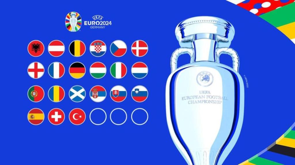 Sorteo Eurocopa 2024