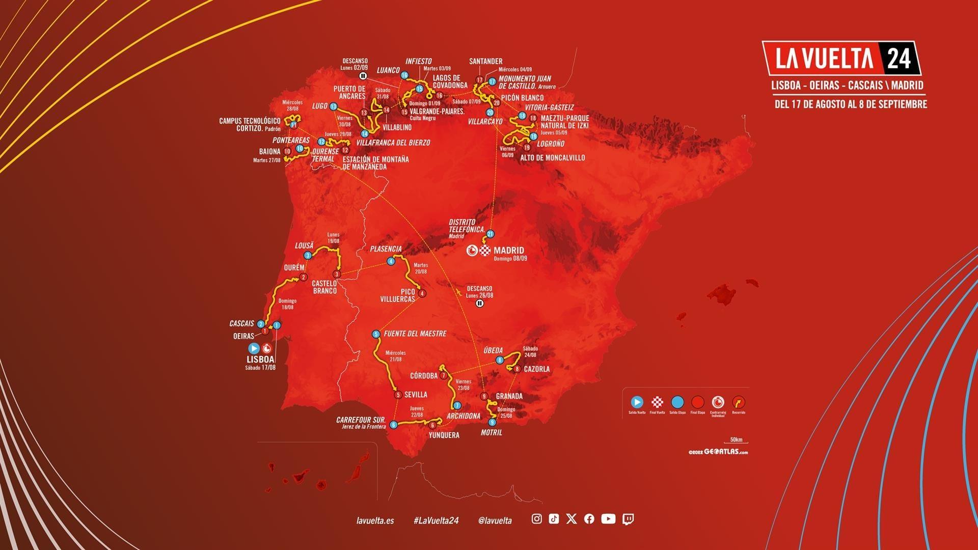 Recorrido de La Vuelta Ciclista a España 2024