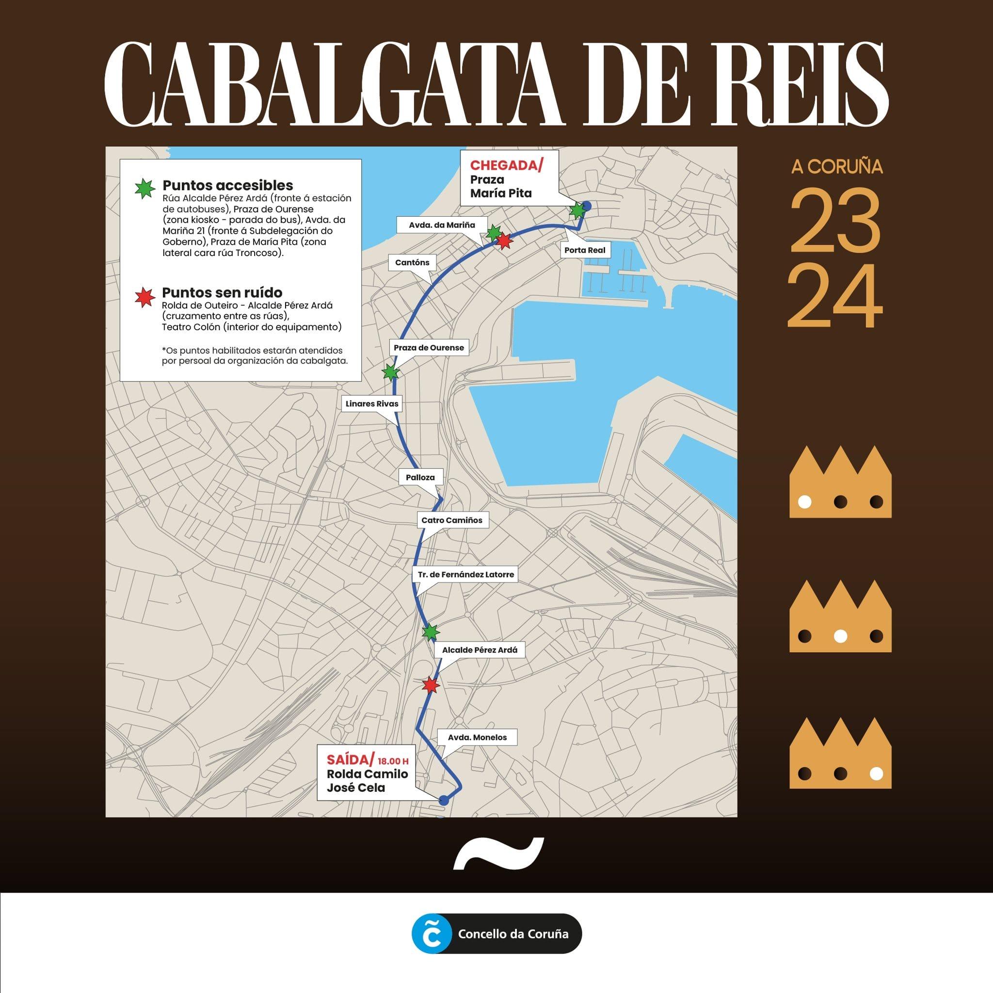 Recorrido de la Cabalgata de Reyes