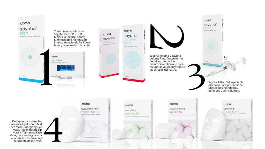 Los productos estrella de Croma Pharma que prometen arrasar en 2024.