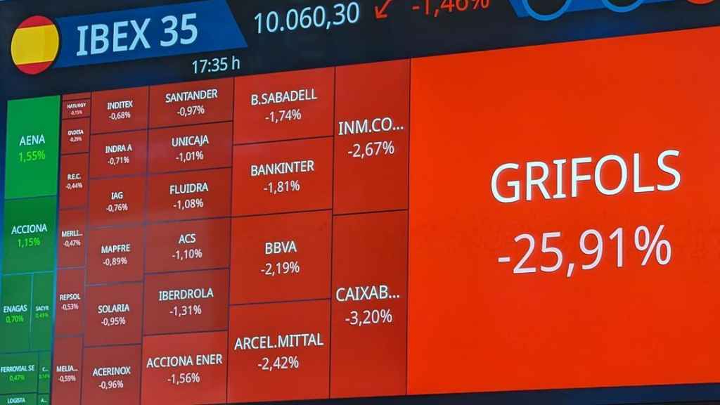 Un panel de la bolsa con la caída de Grifols en la jornada del 9 de enero