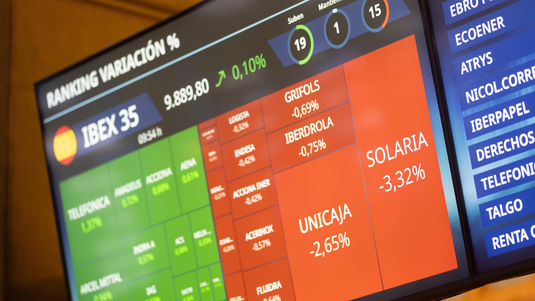 Una pantalla del Palacio de la Bolsa de Madrid muestra la cotización de varias compañías.