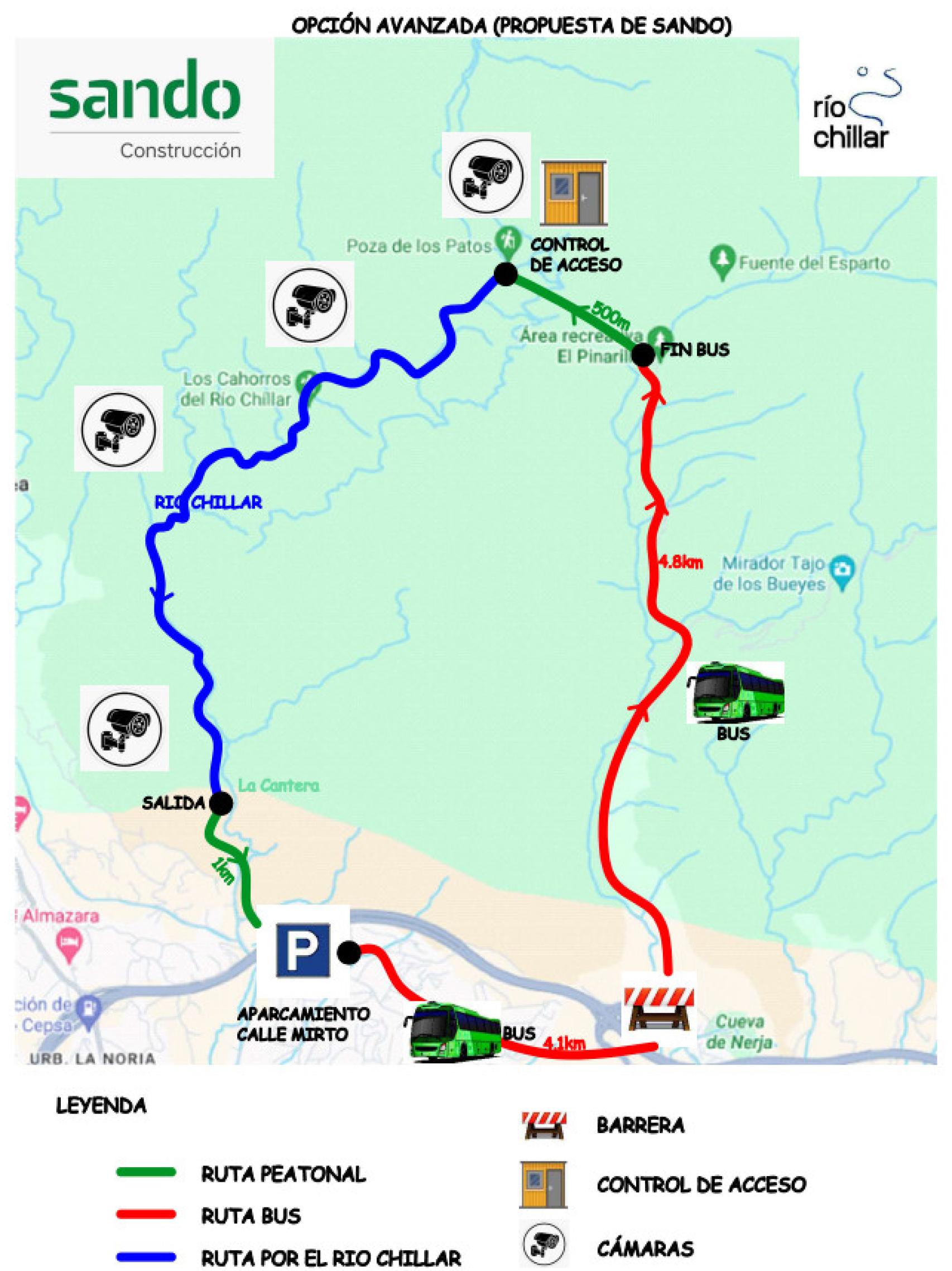 Recorrido de la Opción Avanzada planteada por Sando para visitar el río Chíllar.