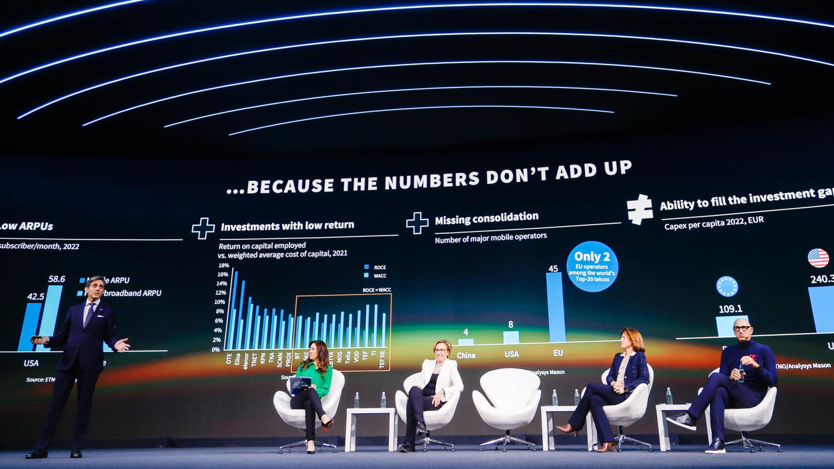 I-D: José María Álvarez-Pallete (Telefónica), Karen Tso (CNBC), Margherita della Valle (Vodafone), Christel Heydemann (Orange) y Tim Hoettges (Deustche Telekom) en una conferencia en el MWC 2024.