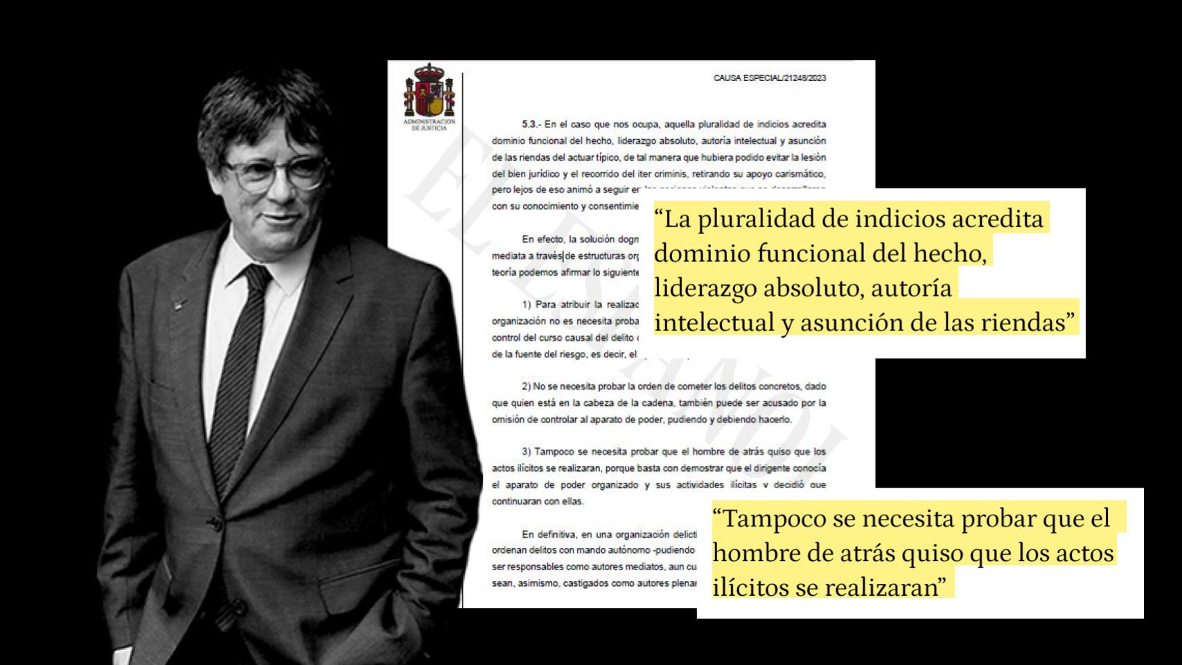 Resolución sobre la apertura de una causa a Puigdemont relacionada con Tsunami.