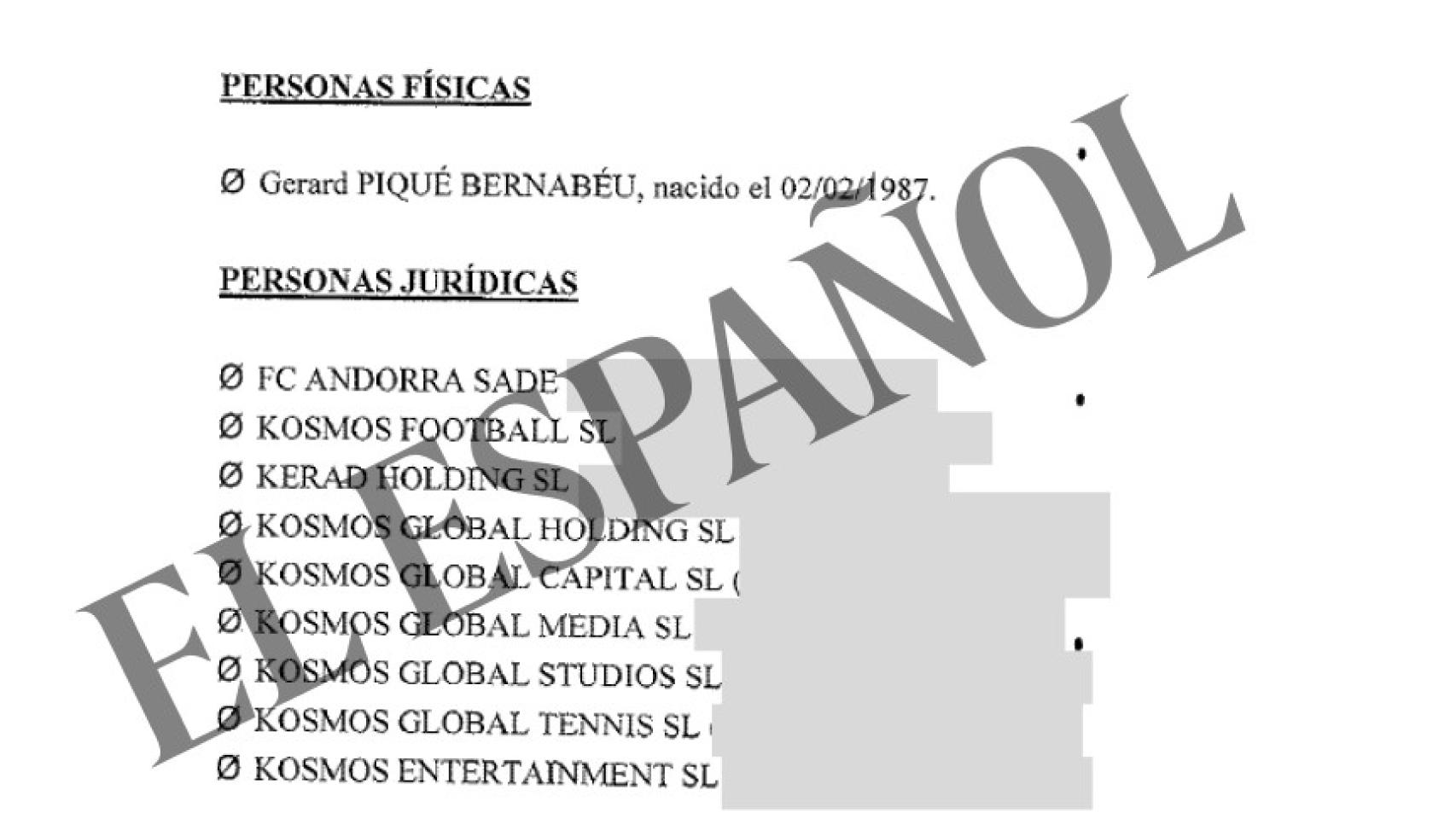 Cuentas asociadas a Piqué cuya información la jueza solicita a Andorra.