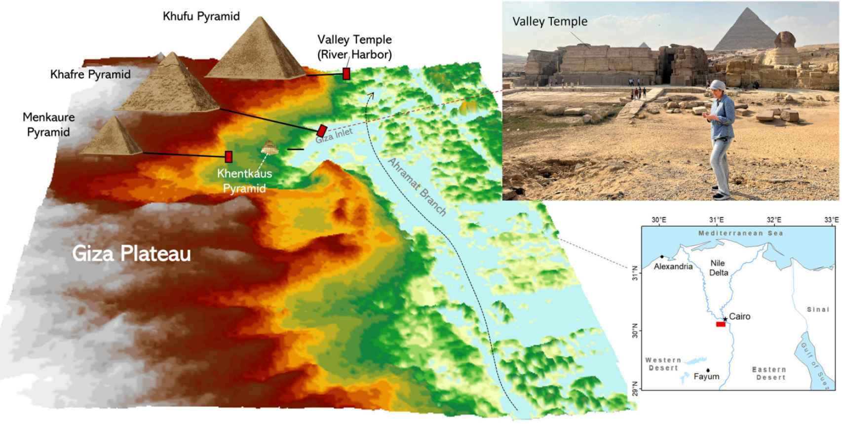 Recreación del curso del canal a la altura de la meseta de Guiza.