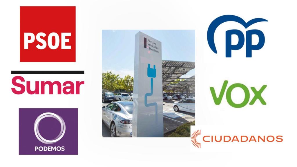 Diferentes partidos políticos que concurren a las elecciones europeas.