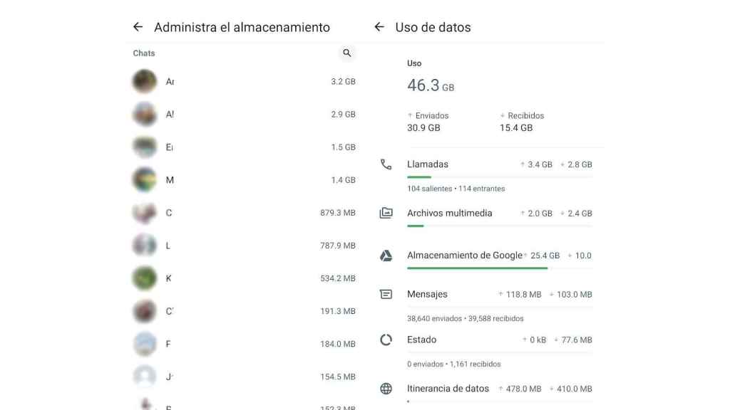 Información archivos WhatsApp