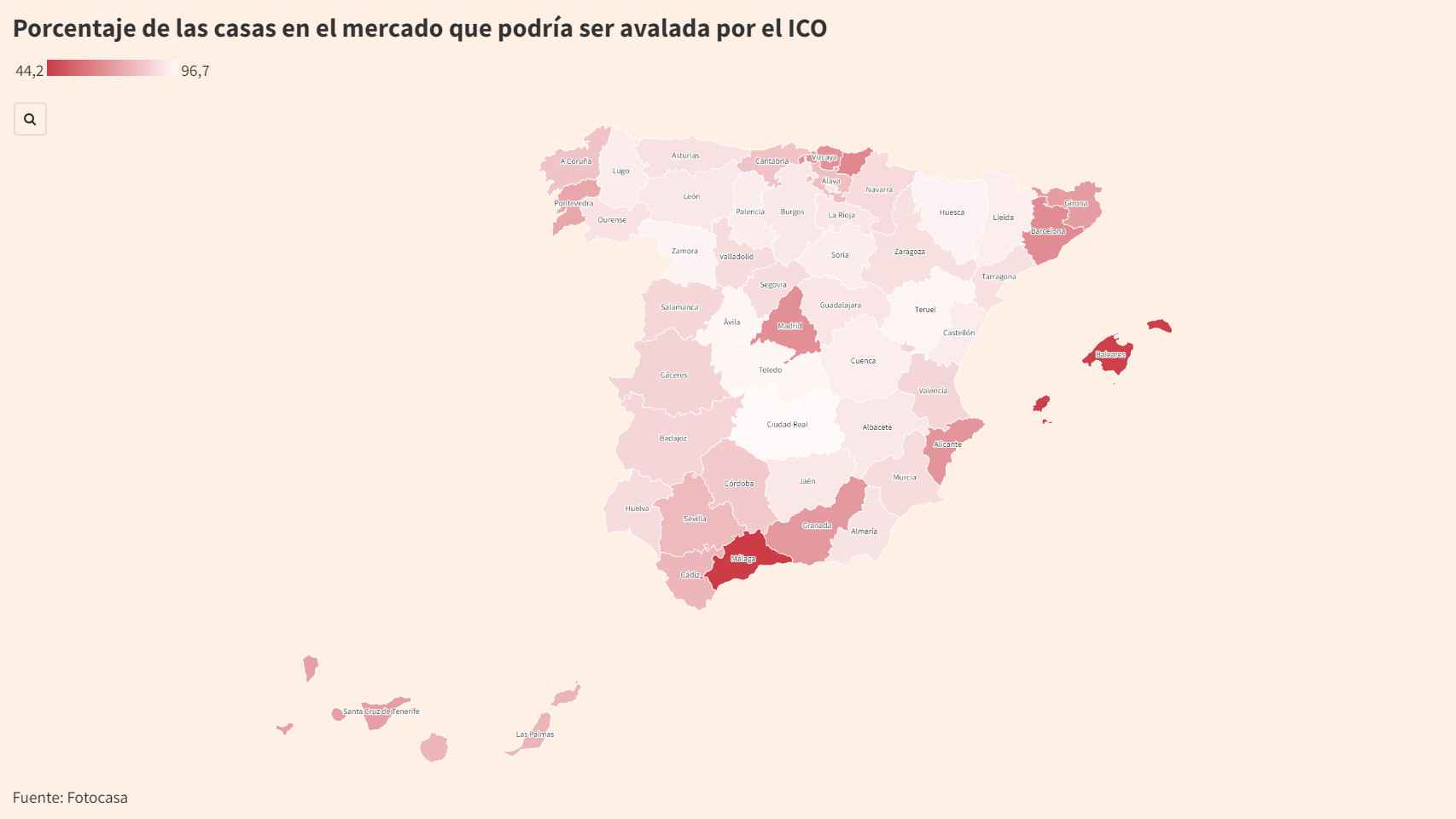 Porcentaje de las casas en el mercado que podría ser avalada por el ICO.