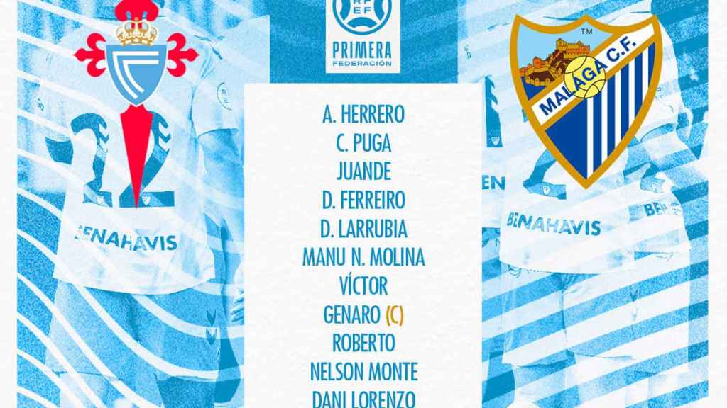 Esta es la alineación del Málaga C.F. para su partido contra el Celta de Vigo
