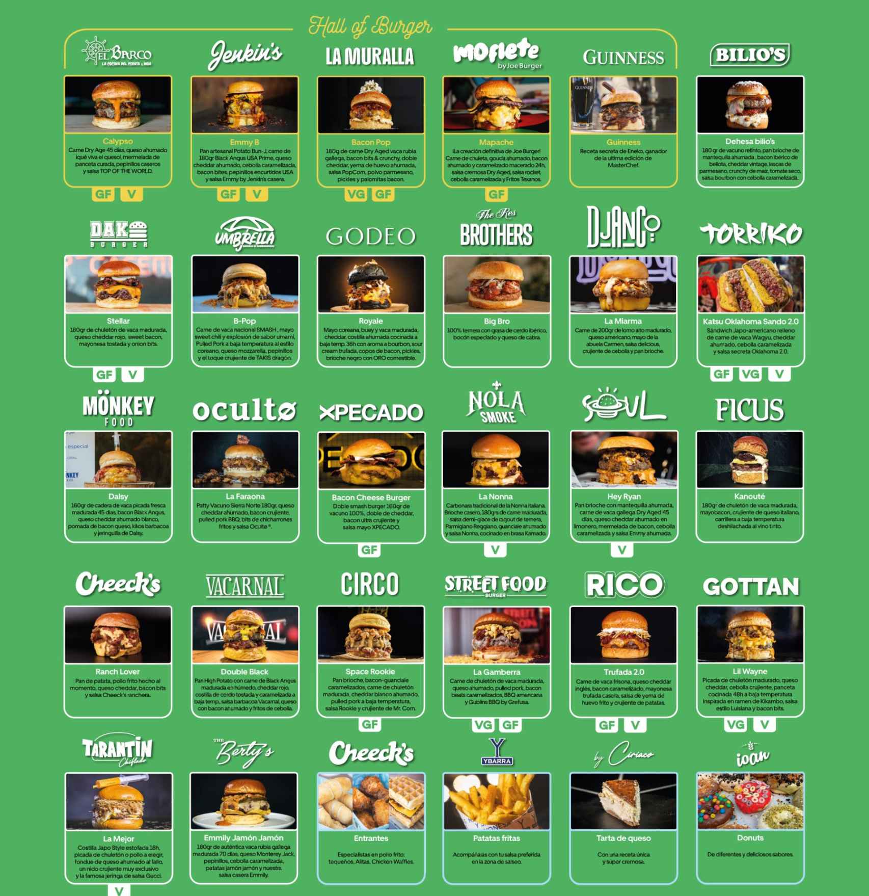 Carta de las hamburguesas que se ofrecen en The Champions Burger. EE