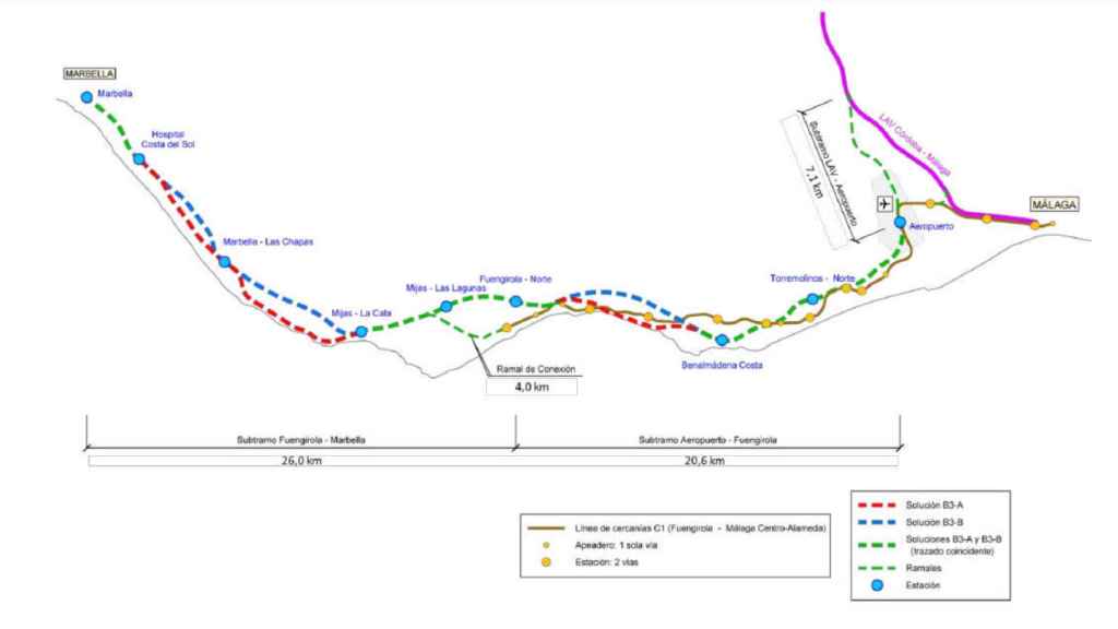 Alternativas de trazado planteadas en el estudio de ARCS.