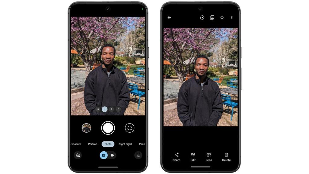 Nuevas funcionalidades en el Pixel