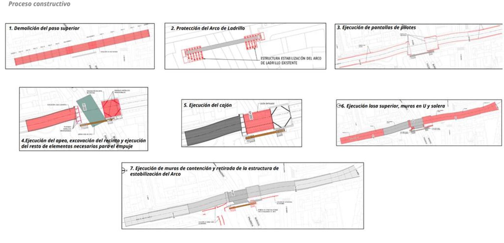 El proceso constructivo para Arco Ladrillo