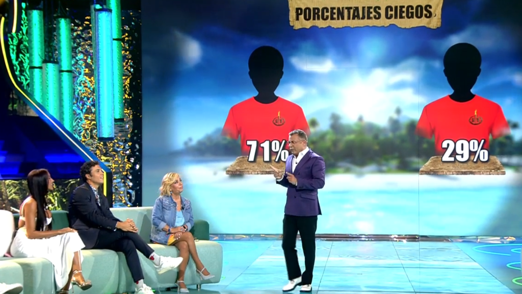 Jorge Javier, Carmen Borrego, Kiko Jiménez y Aurah Ruiz en 'Supervivientes'