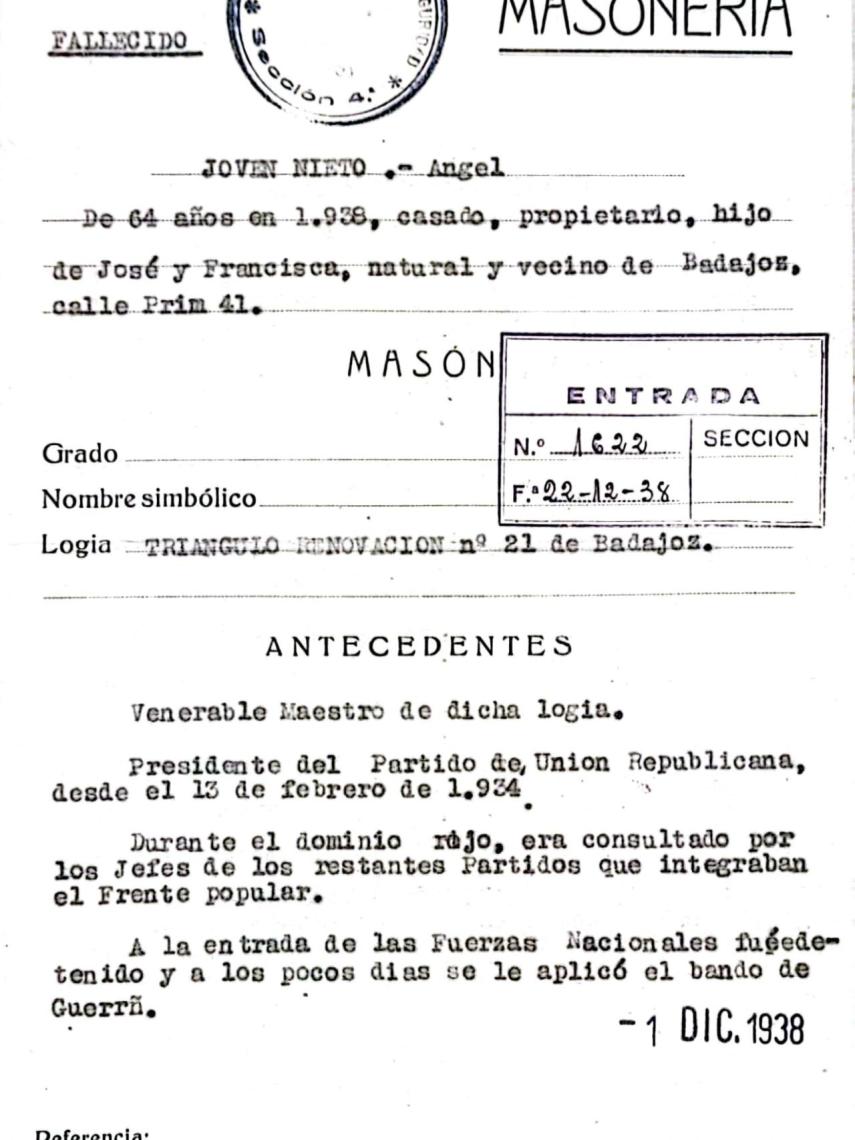 Copia de la ficha personal de Ángel, elaborada por el Servicio de Seguridad, en la que se menciona su presidencia de Unión Republicana desde febrero de 1934