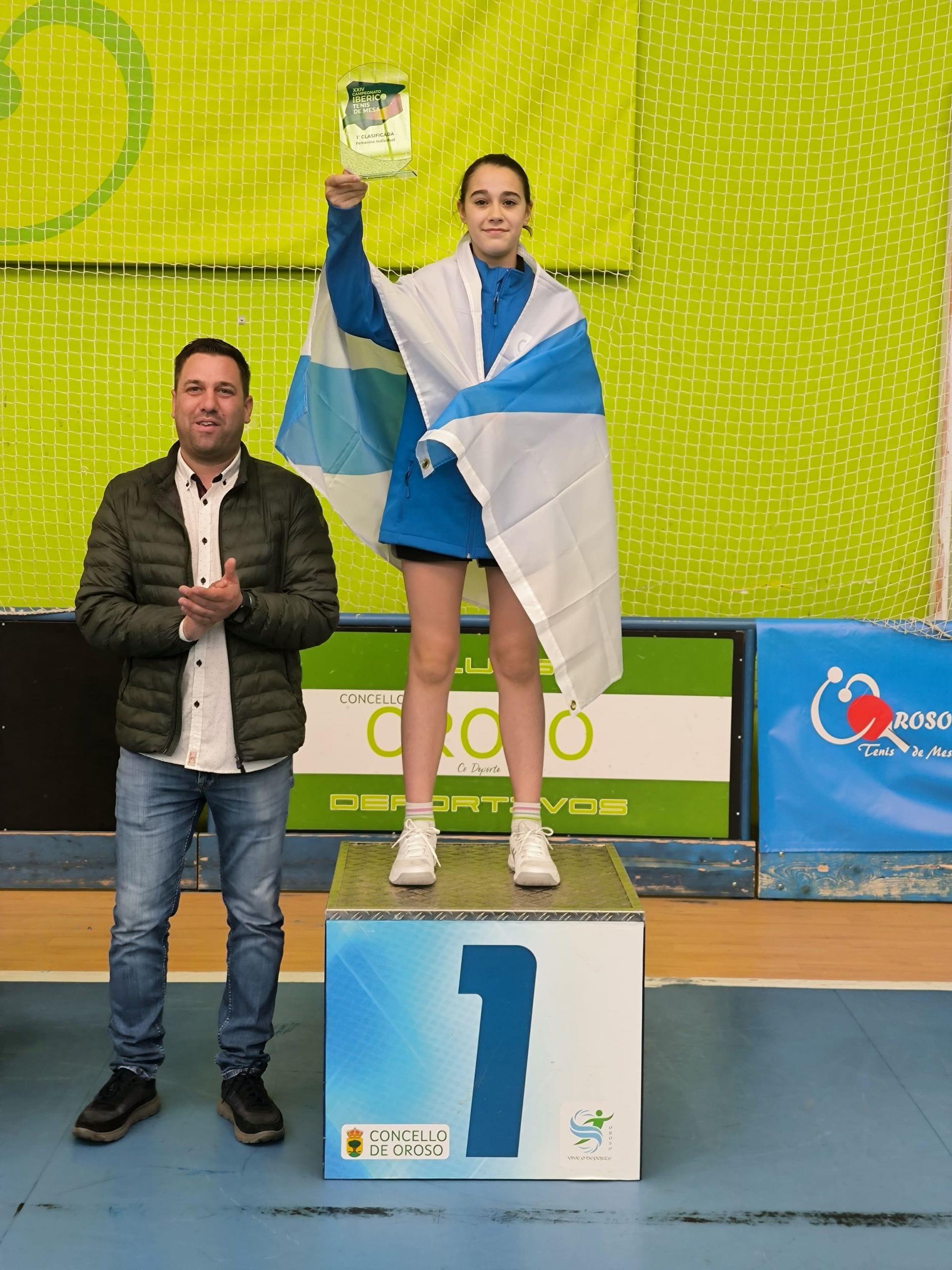 por Teresa Carrasco – FGTM