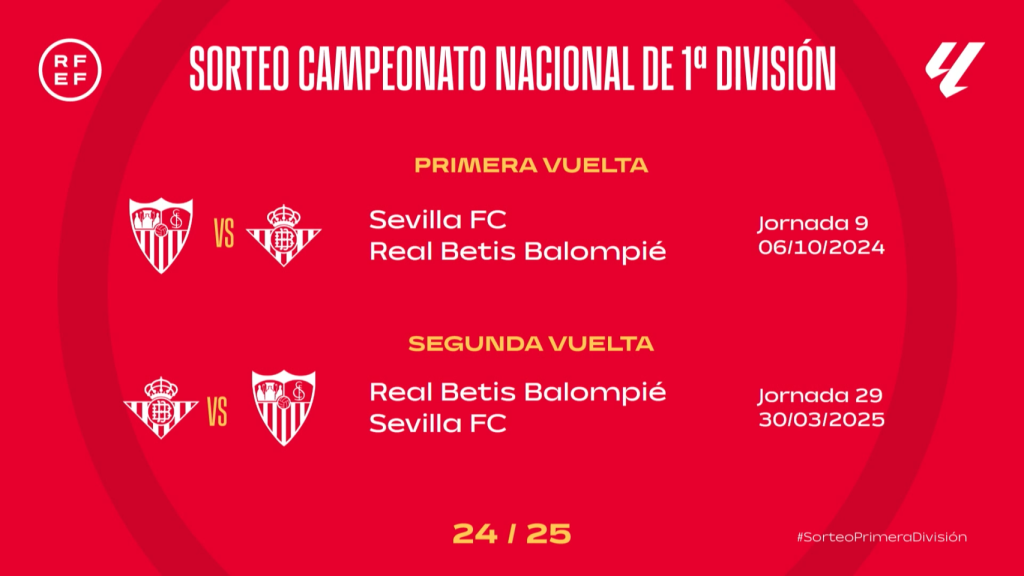 Los derbis sevillanos de La Liga 2024/25