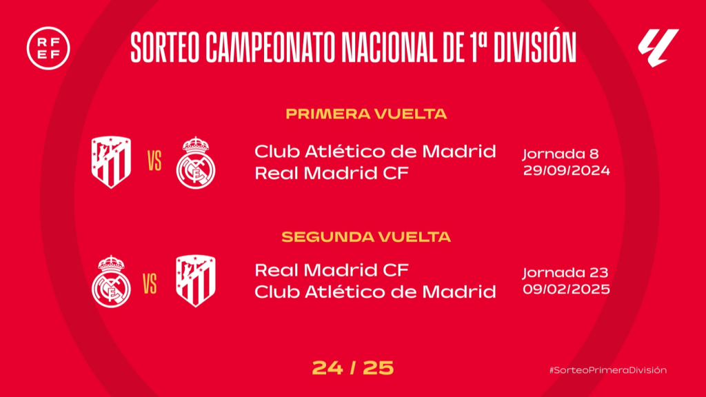 Los derbis madrileños de La Liga 2024/25