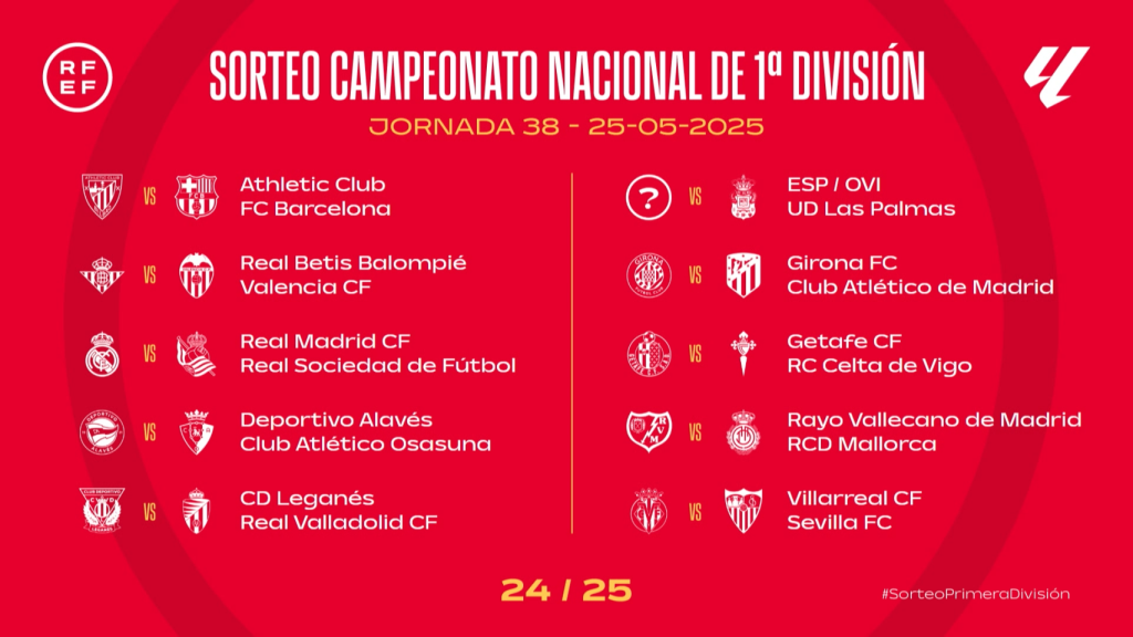 Última jornada de La Liga 2024/25